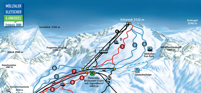 Skigebiet Mölltaler Gletscher